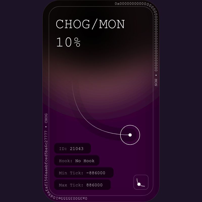 Uniswap - 10% - CHOG/MON - MIN<>MAX